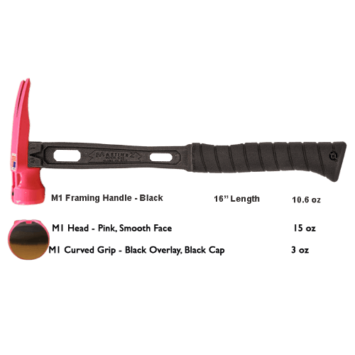 Build Your Custom Hammer - Customer's Product with price 379.36 ID BfSWxTIdIihwWtAyvkkbJmH1