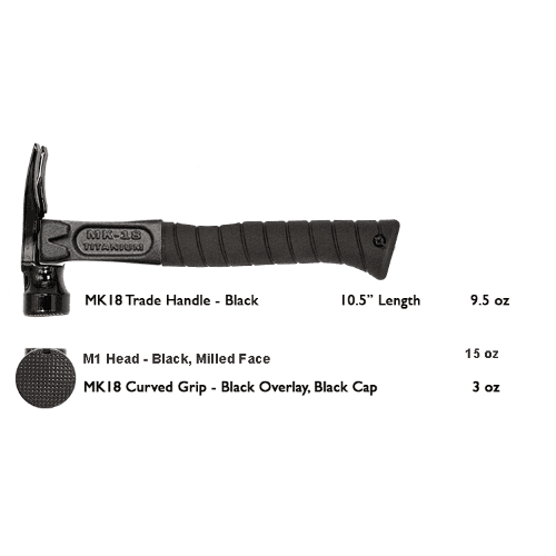 Build Your Custom Hammer - Customer's Product with price 368.36 ID MxGavyZoLtYL3pD6E305slc4