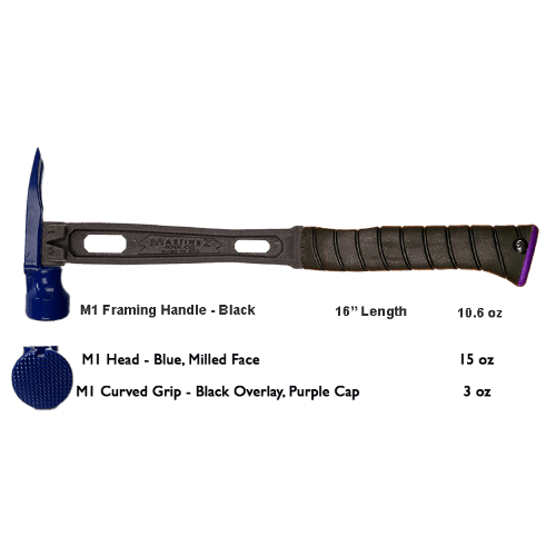 Build Your Custom Hammer - Customer's Product with price 379.36 ID TEyO5cse6HIh0Odyzzuvp8_F