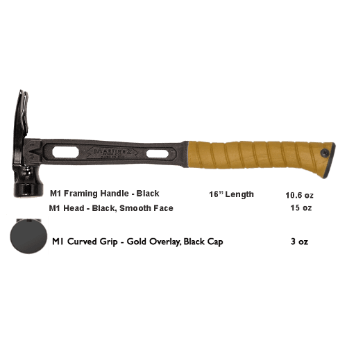 Build Your Custom Hammer - Customer's Product with price 368.36 ID 0qhYJyKLqxhZ4iLs7dKm0Gsk