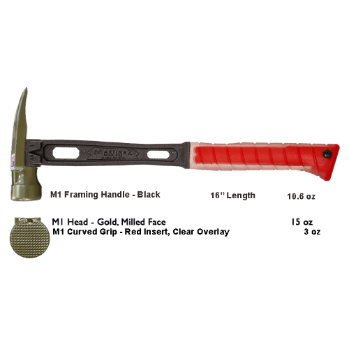 Build Your Custom Hammer - Customer's Product with price 379.36 ID YVCb_khXNIAfWG4V9_KXlwdh