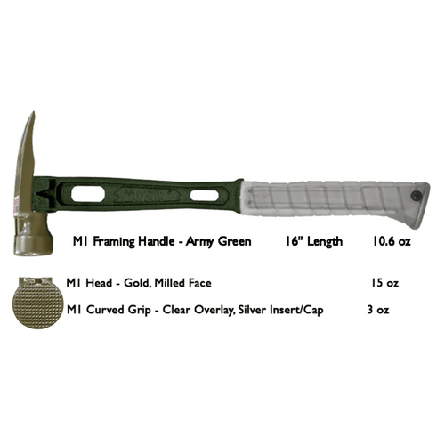 Build Your Custom Hammer - Customer's Product with price 379.36 ID jxztLZdVvi9YxKISEYtq-EKT