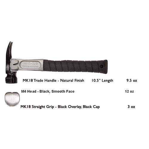 Build Your Custom Hammer - Customer's Product with price 332.94 ID fQBNbf31kzaxZ1CndnVo-Awf