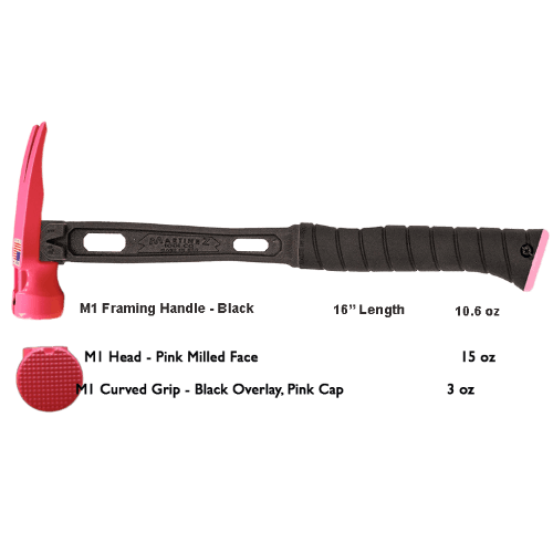 Build Your Custom Hammer - Customer's Product with price 379.36 ID VurO81aQh1g3XAQmrj6fn0mR
