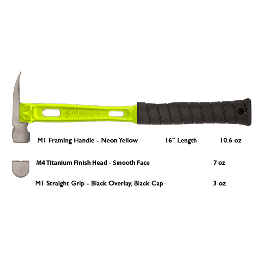Build Your Custom Hammer - Customer's Product with price 471.81 ID ULXETHJzckzcVFGAuauNiUjG