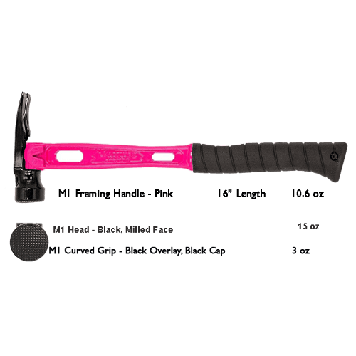 Build Your Custom Hammer - Customer's Product with price 368.36 ID hJd7X9J0Zb-Ac1rDnpUP7qW5