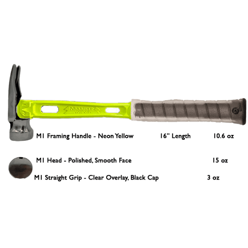 Build Your Custom Hammer - Customer's Product with price 393.66 ID 65ihpe7rDJ9Nh6AjBFEbhx0C