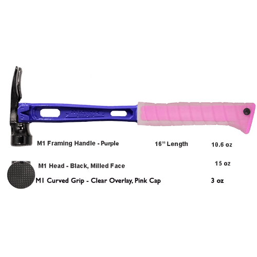 Build Your Custom Hammer - Customer's Product with price 368.36 ID p6Q8RCeopsFE5Rgx1e1BJiuR