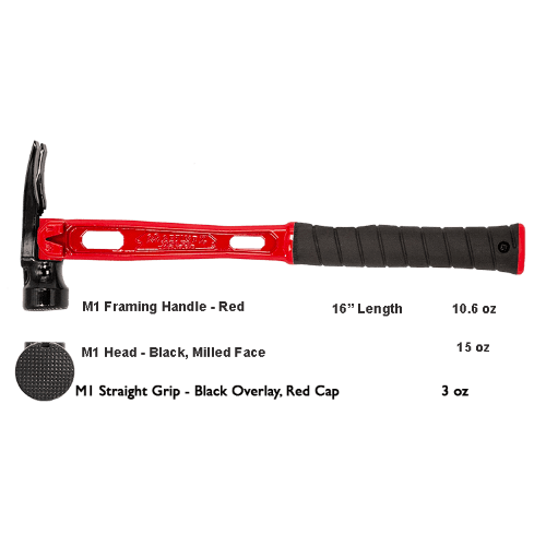 Build Your Custom Hammer - Customer's Product with price 368.36 ID dYdeFk376pp0-hfjOH-RF0K_