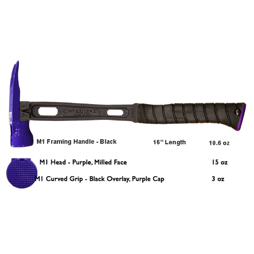 Build Your Custom Hammer - Customer's Product with price 379.36 ID 4DNB5aB4y1VoerstjxNJpzWn