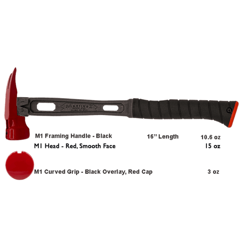 Build Your Custom Hammer - Customer's Product with price 379.36 ID 2tTgKnLQuXHSpJFrz34eh3bA