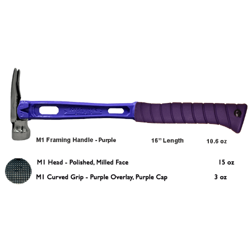 Build Your Custom Hammer - Customer's Product with price 393.66 ID dgyBWcg8w1anORaHzfwi-Cx5