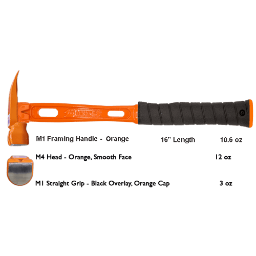 Build Your Custom Hammer - Customer's Product with price 379.36 ID TL5pqLKCStYBnXy78J8AEKRH