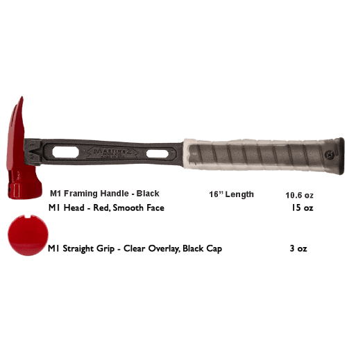 Build Your Custom Hammer - Customer's Product with price 379.36 ID TrXNK5znwJJlC3qFPsUuXZJ7