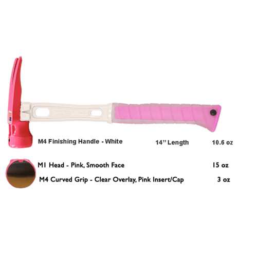 Build Your Custom Hammer - Customer's Product with price 379.36 ID YrMnPFVODs-mwfkkQRYtshx0