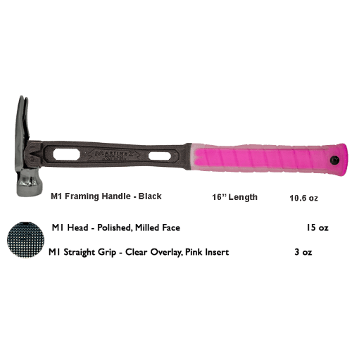 Build Your Custom Hammer - Customer's Product with price 393.65 ID yL2Hn_obpg0aFaAjpO2TSzhp