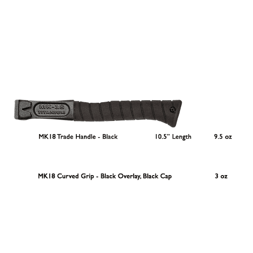 Build Your Custom Hammer - Customer's Product with price 296.91 ID PutwUcIvV0yygxXNyoUjynEM
