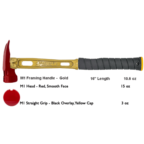 Build Your Custom Hammer - Customer's Product with price 379.36 ID 8NzhC_GsNa_JnNdXgXOCmVFc