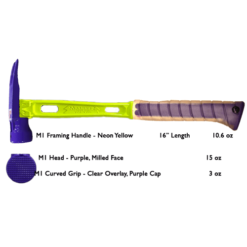 Build Your Custom Hammer - Customer's Product with price 379.36 ID lFUNL_E-FB-ZztmpOV_gMTCH