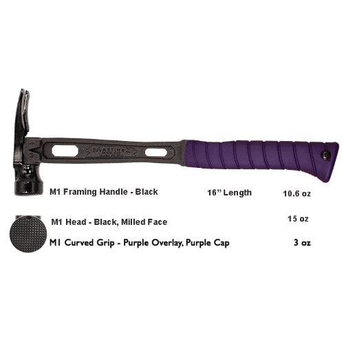 Build Your Custom Hammer - Customer's Product with price 368.36 ID CGBflYOrfNWTIMnT5TqLI5h_