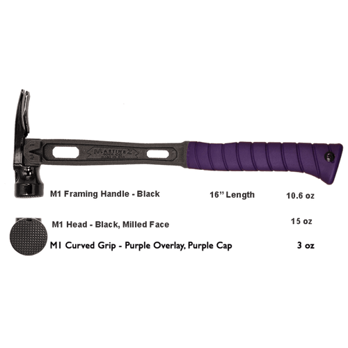 Build Your Custom Hammer - Customer's Product with price 368.36 ID F1dODqgx3A5H4xUtlhh_Wtf5