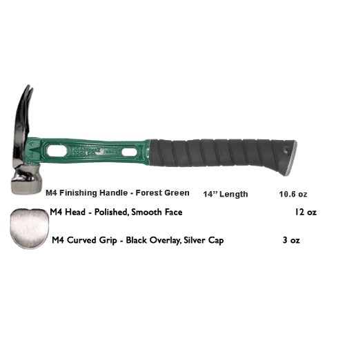 Build Your Custom Hammer - Customer's Product with price 393.66 ID w5LuWVzct3G5u4gG0DBheok0