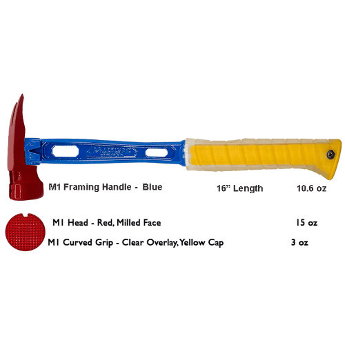 Build Your Custom Hammer - Customer's Product with price 379.36 ID ETXXbo8K1wnA79SK4_XlRcFQ