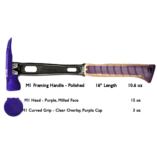 Build Your Custom Hammer - Customer's Product with price 404.31 ID iSSqDgvsi9E2-AOu1eb45kGA