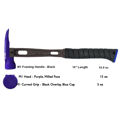 Build Your Custom Hammer - Customer's Product with price 379.36 ID yaNm8HfzQ8xjO_SMv60jLvtB