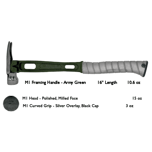 Build Your Custom Hammer - Customer's Product with price 393.66 ID kBSCIZSHrSdAmSwzEIVTR_VE