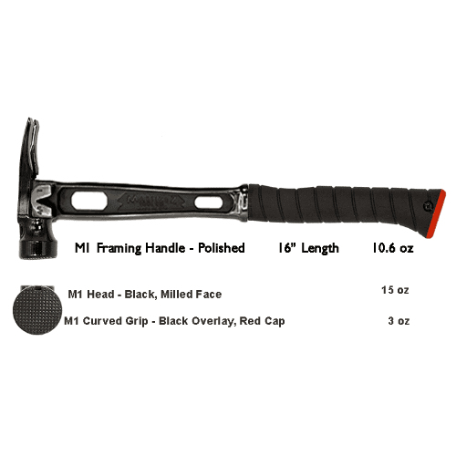 Build Your Custom Hammer - Customer's Product with price 393.31 ID EidDekU4jCZWBFsHIiRfMSb6