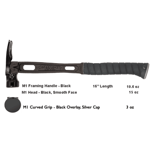 Build Your Custom Hammer - Customer's Product with price 368.36 ID Yib5CpajBzA9v4KQY-0Ghm_d