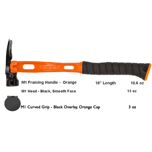 Build Your Custom Hammer - Customer's Product with price 368.36 ID YEvWT8eBcSGPW5AtBJeeHn2w