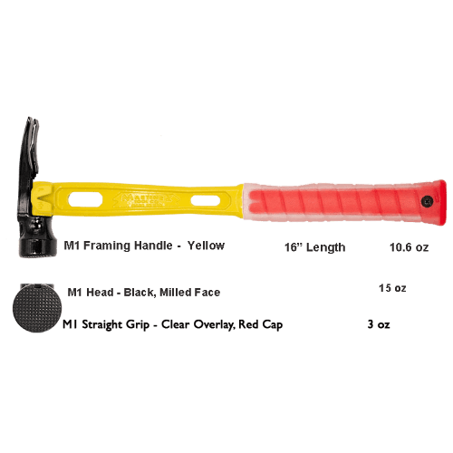 Build Your Custom Hammer - Customer's Product with price 368.36 ID OmyOhQlYa5F23pV9buzVu0gi