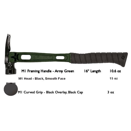Build Your Custom Hammer - Customer's Product with price 368.36 ID 62EDxNWFP4h2lr9Kq5WshgWd