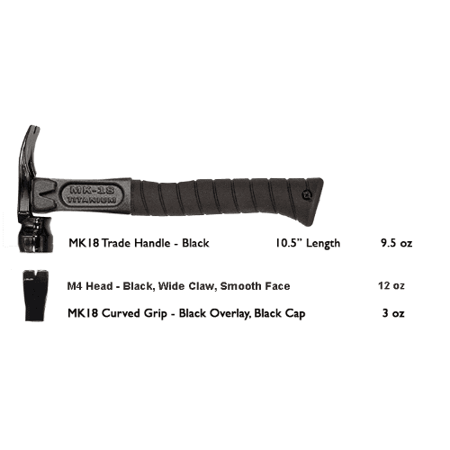 Build Your Custom Hammer - Customer's Product with price 368.36 ID f2jlSFmUIQ8CdskyN59oJ11N