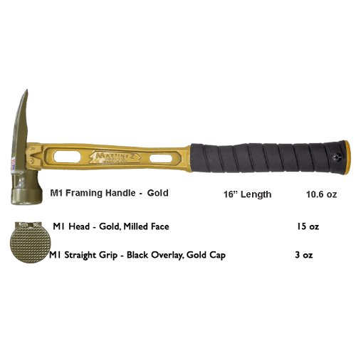 Build Your Custom Hammer - Customer's Product with price 379.36 ID 55R3er9Q7EsL81n28sJAWJfS