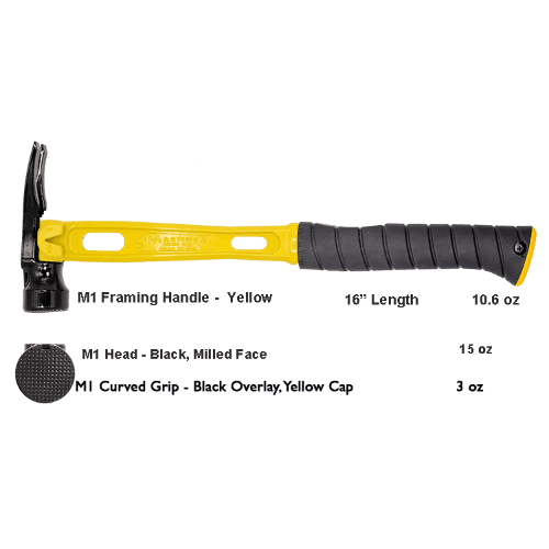 Build Your Custom Hammer - Customer's Product with price 368.36 ID UW616nhoa9TghL0Ia9JgBsjC