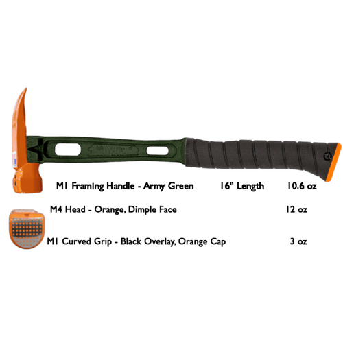 Build Your Custom Hammer - Customer's Product with price 379.36 ID 0CTvby0v_LyZFiW7DXUDN_S4