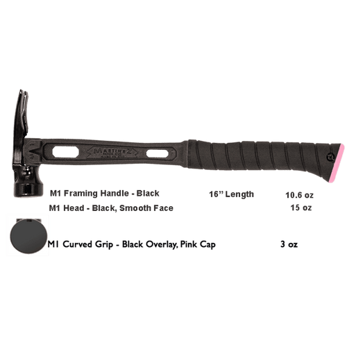 Build Your Custom Hammer - Customer's Product with price 368.35 ID HWWEx3wgih_nADR7hu1bGpaB