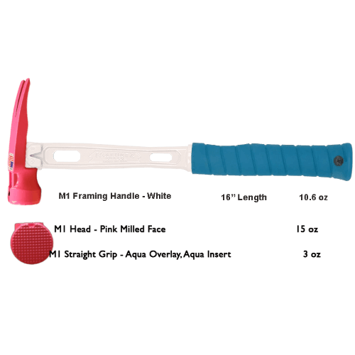 Build Your Custom Hammer - Customer's Product with price 379.36 ID RmAuiAh3ZuSK0l3JBIuV-EdE