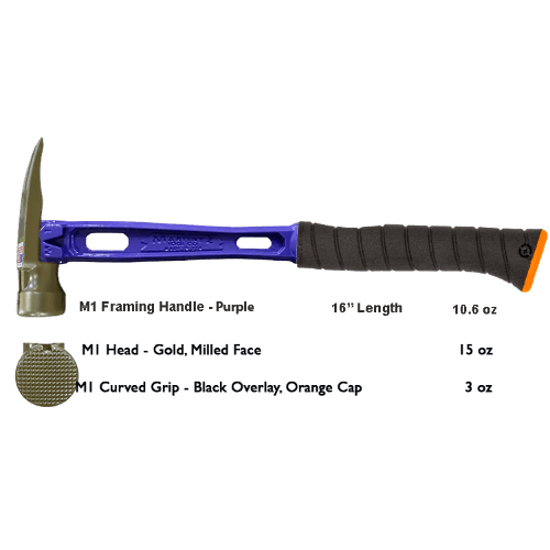 Build Your Custom Hammer - Customer's Product with price 379.36 ID O0VuxsKd7k3Vu3zH21TCaNcf