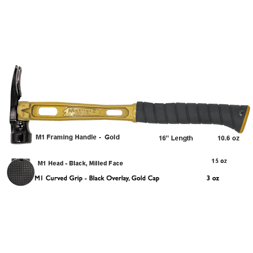 Build Your Custom Hammer - Customer's Product with price 368.36 ID zGJNqITBFElbfnAv23-YNMX_