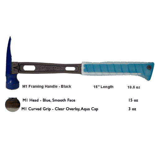 Build Your Custom Hammer - Customer's Product with price 379.36 ID 7P3R29bU82wvFTQIQGYfmpGV
