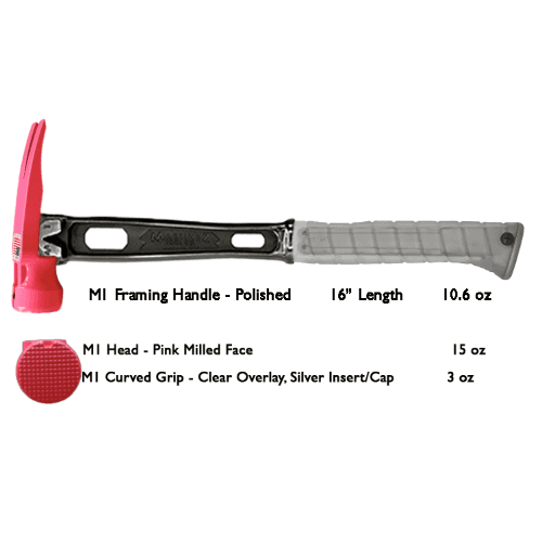 Build Your Custom Hammer - Customer's Product with price 404.31 ID KFAKp9P3GDDQPe0eGD8YbUwO