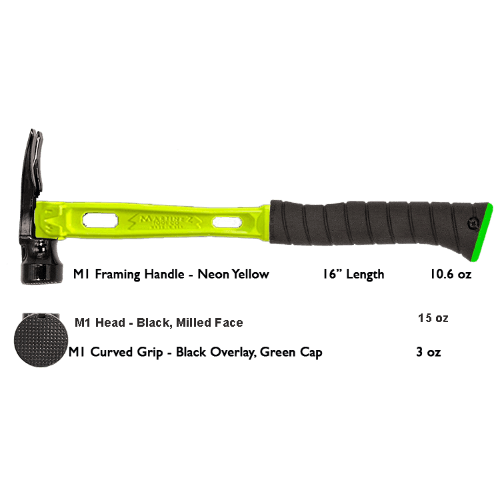 Build Your Custom Hammer - Customer's Product with price 368.36 ID 6LVuy6dVirk38QvPp_RMfdLG