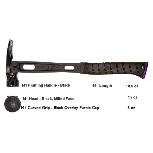 Build Your Custom Hammer - Customer's Product with price 368.36 ID ntwW3-9Ck4Kexog2Z-9uJQqV